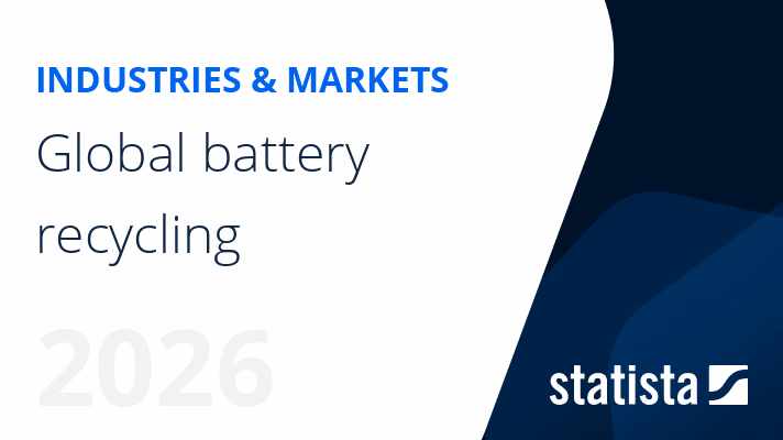 Battery recycling worldwide