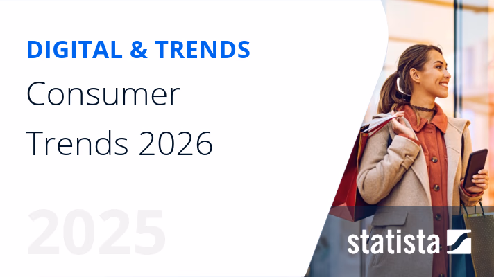 Consumer Trends 2026