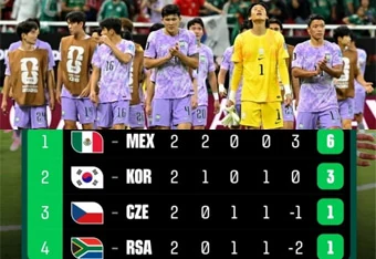  '韓 탈락할 수도 있다' 월드컵 32강 경우의 수, '조 4위 추락' 가능성도 ['대~한민국' 축구국가대표팀]